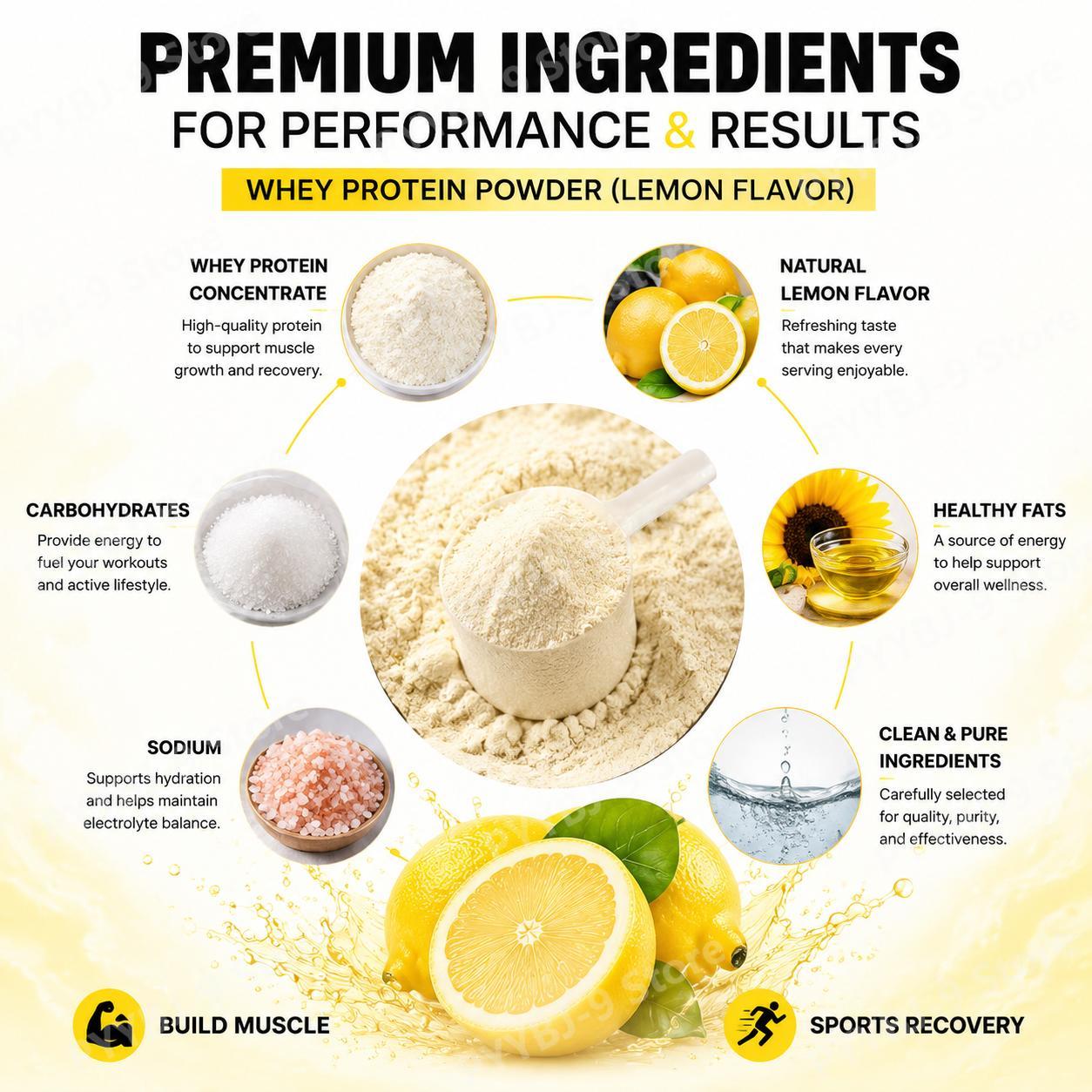 ナチュアノヴァ ホエイプロテインパウダー レモン風味 筋肉増 - Nutrition Of Fitness のレビューと価格